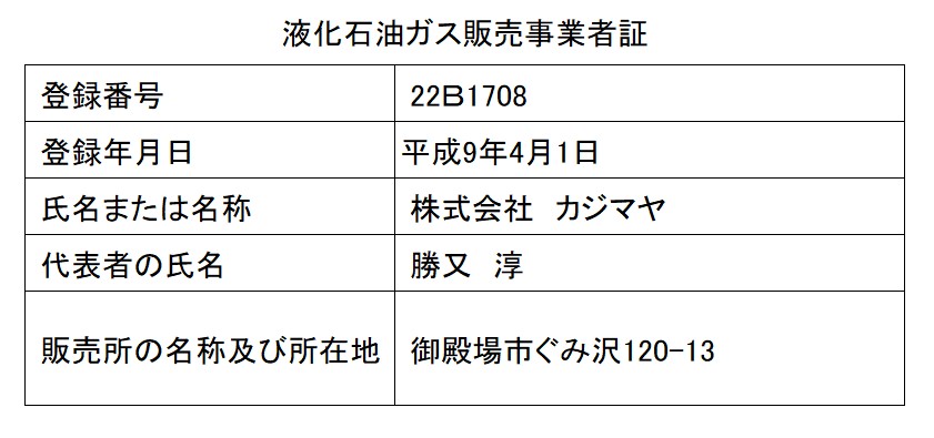 LPガスの販売証